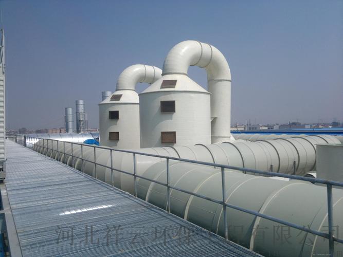 吉林省工业废气处理成套设备选购指南 净化设备产品目录与技术方案